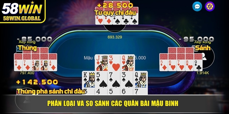 Phân loại và so sánh các quân bài mậu binh