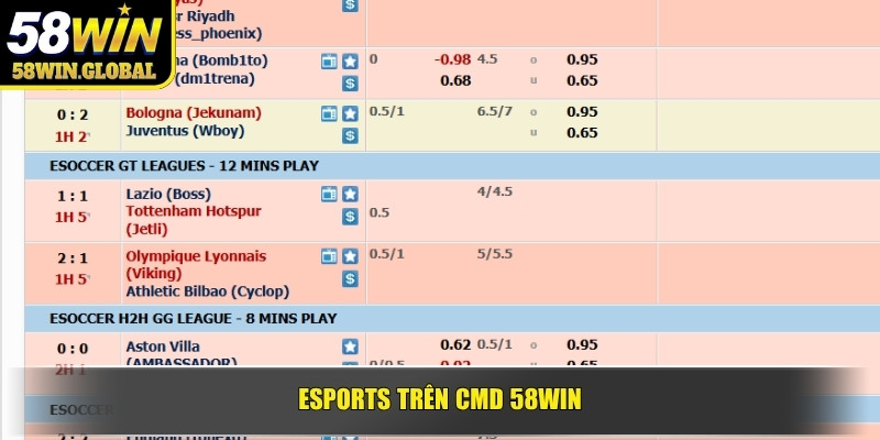 Esports trên CMD 58WIN