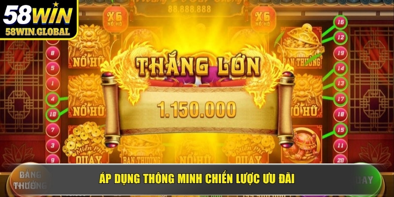 Áp dụng thông minh chiến lược ưu đãi