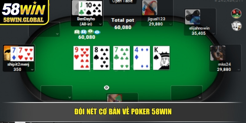 Đôi nét cơ bản về Poker 58WIN