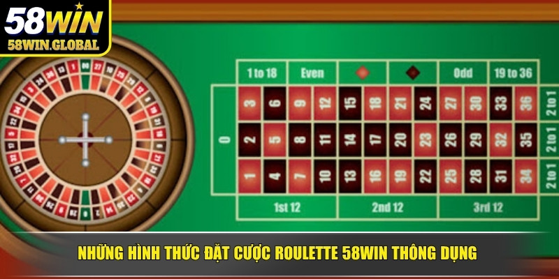 Những hình thức đặt cược Roulette 58WIN thông dụng