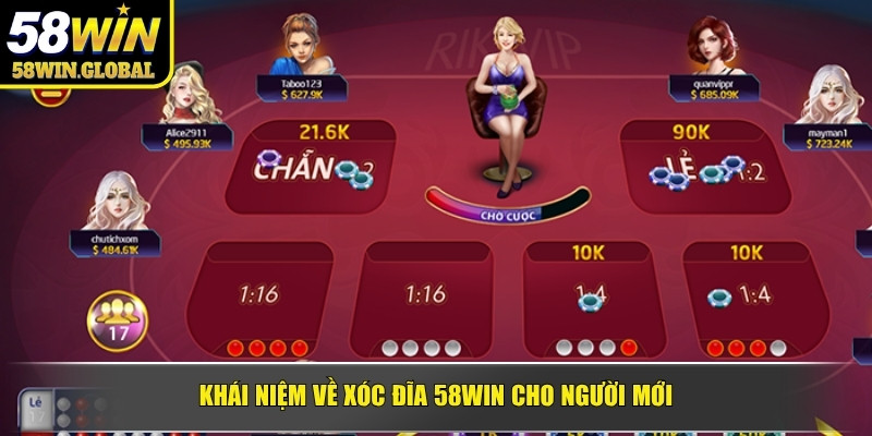 Khái niệm về xóc đĩa 58WIN cho người mới